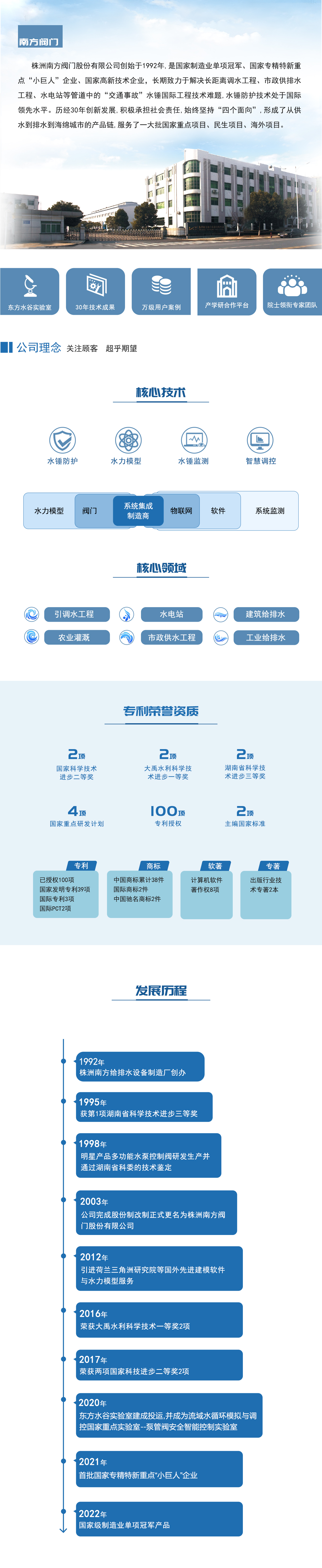 這是描述信息